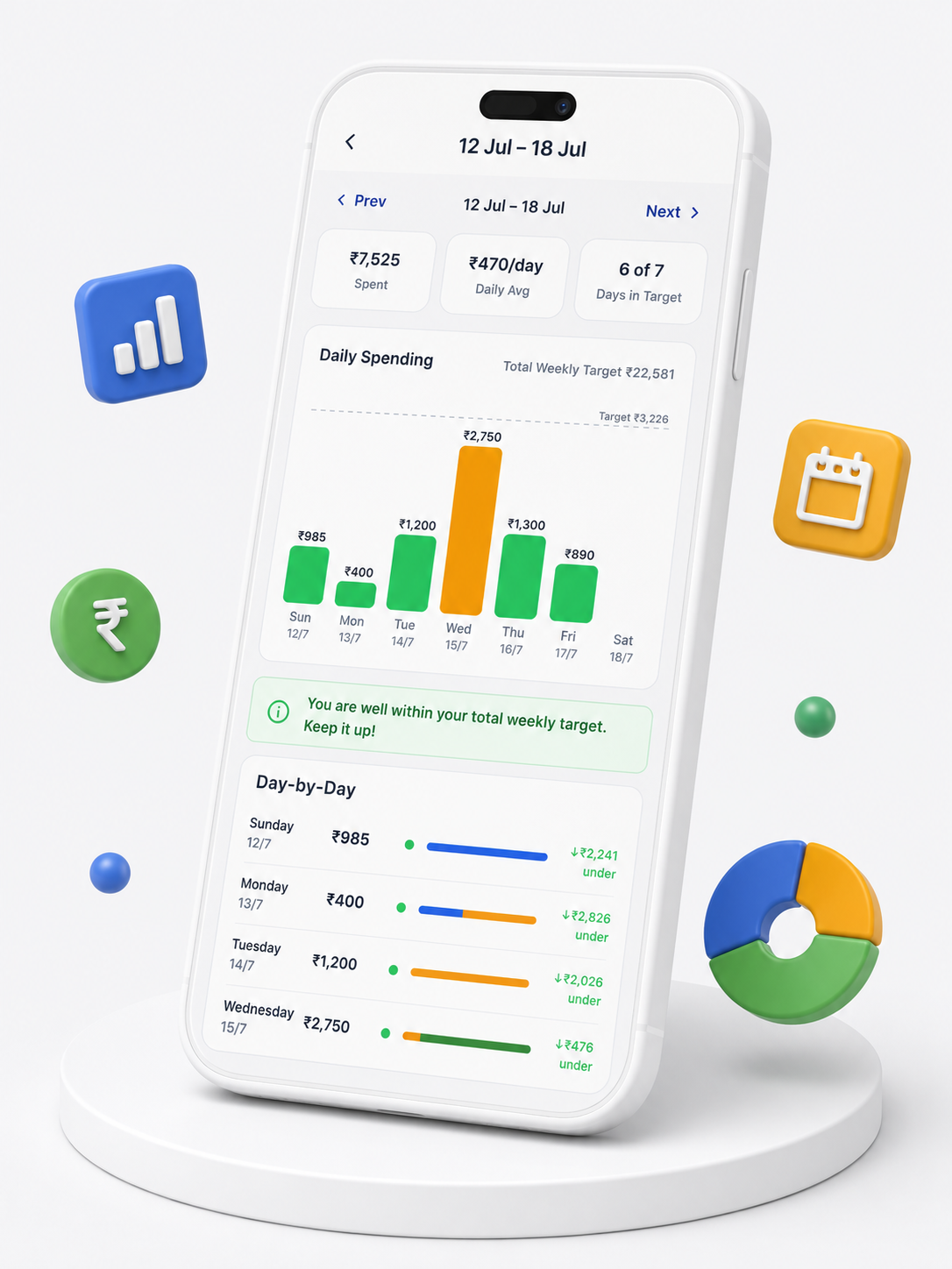 Financial Reports